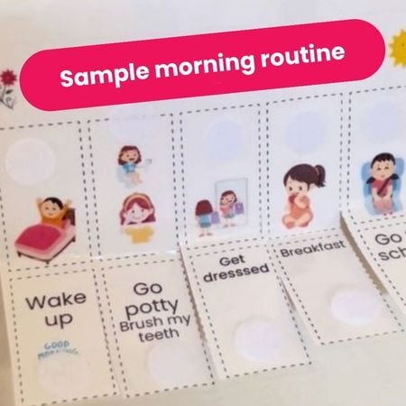 a sample visual morning routine that says wake up, go potty, brush my teeth, get dressed, breakfast, and go to school